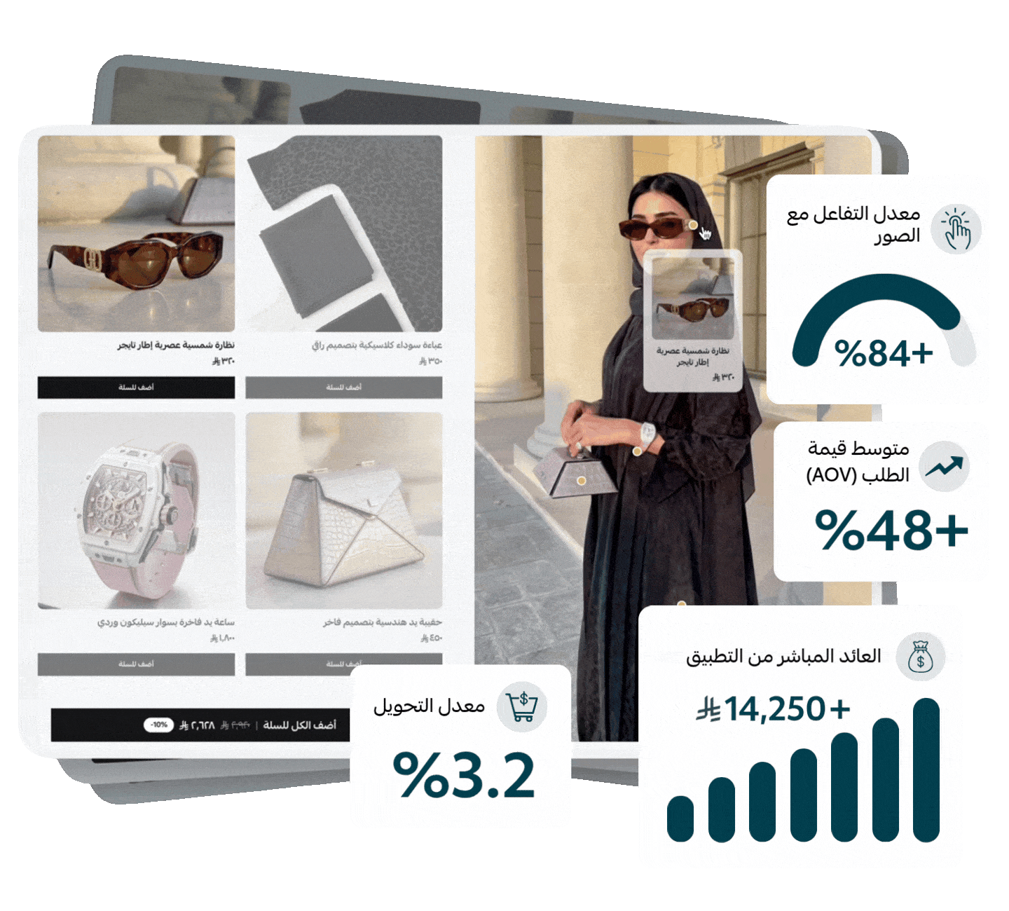 معاينة لوحة تحكم إطلالة — إطلالة شبكية